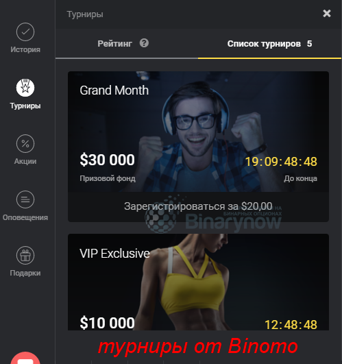 Турниры брокера Биномо